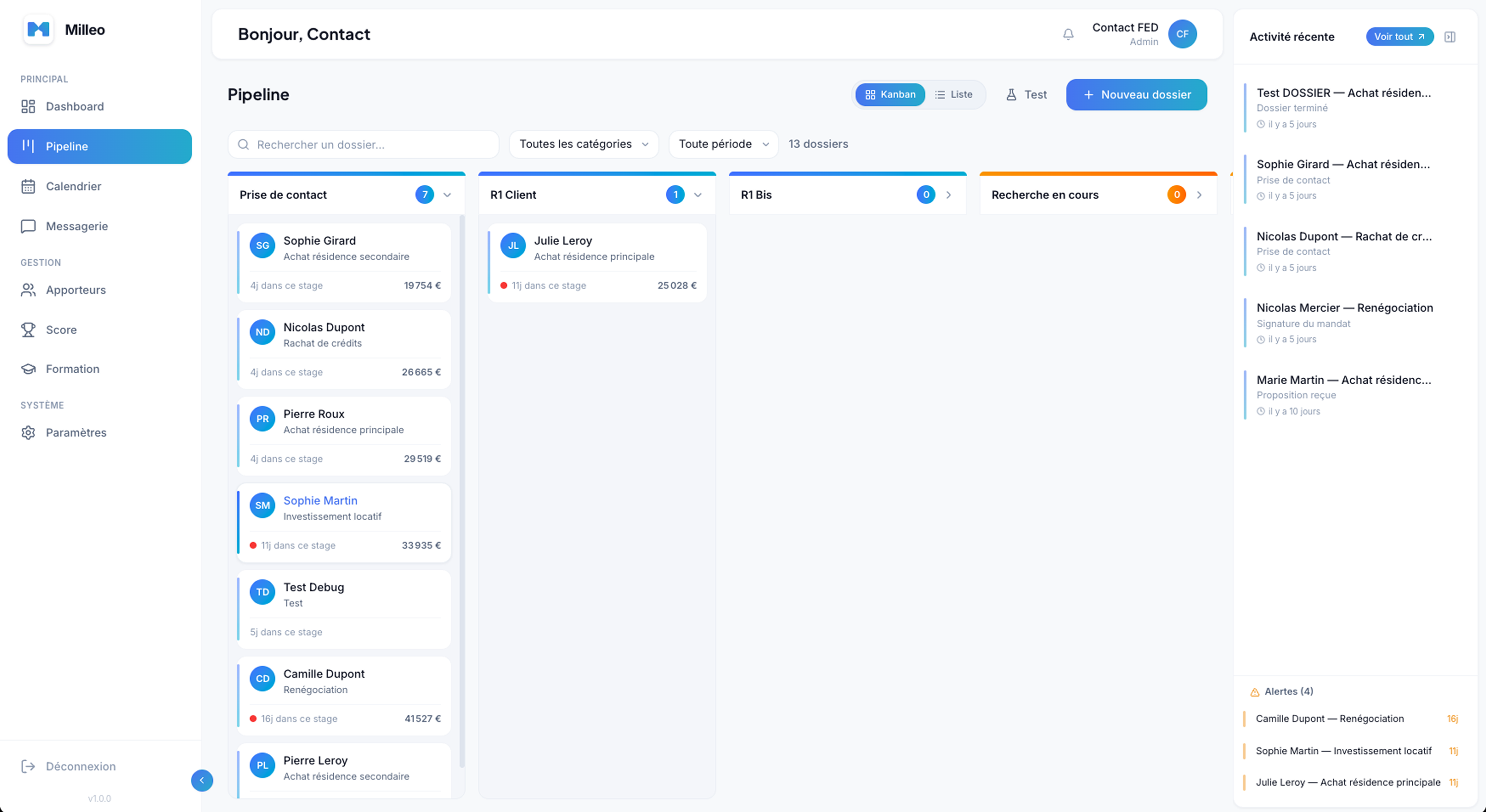 Sophie Millotte — Milleo