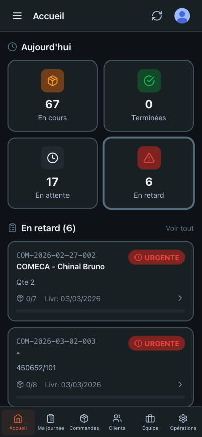 Dashboard SB21 — vue tablette avec KPIs et commandes en retard