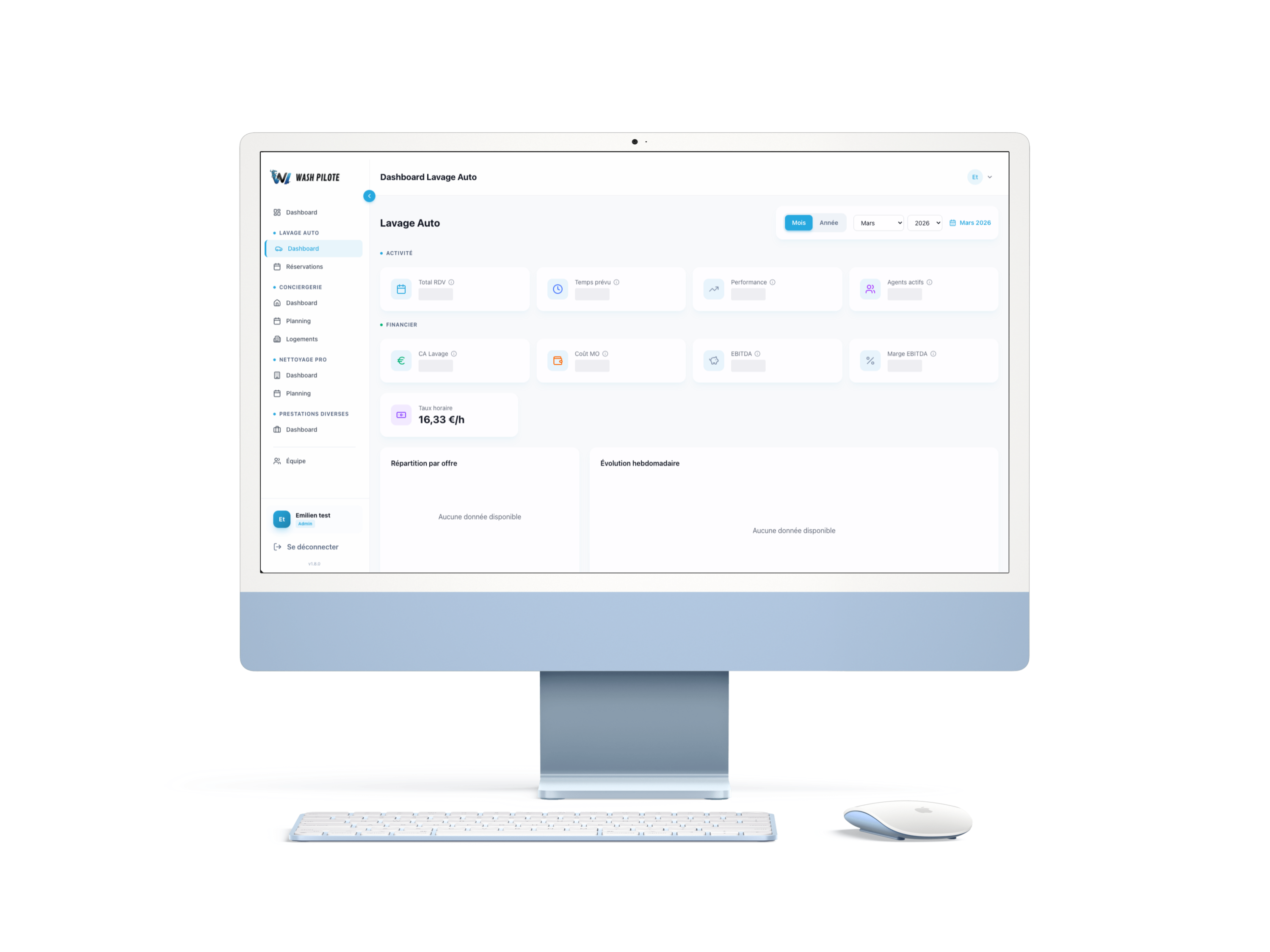 Dashboard Lavage Auto sur iMac — KPIs activité et financier